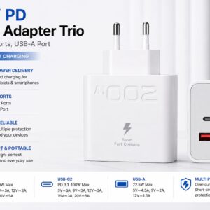 200w pd fast charging adapter – ultra powerful usb c power delivery charger