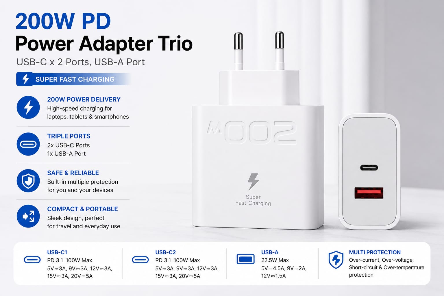 200w pd fast charging adapter – ultra powerful usb c power delivery charger 200w pd fast charging adapter – ultra powerful usb c power delivery charger