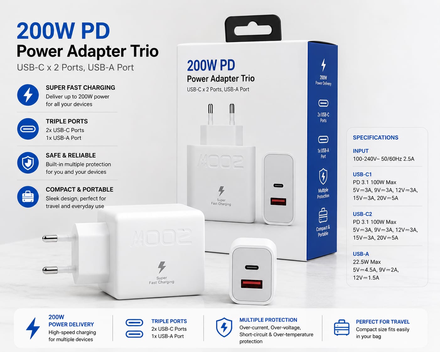 200w pd fast charging adapter – ultra powerful usb c power delivery charger 200w pd fast charging adapter – ultra powerful usb c power delivery charger