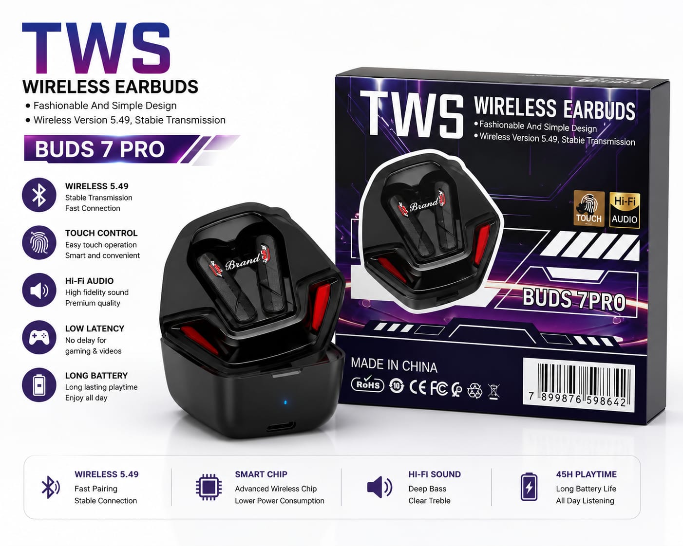 buds 7 pro wireless earbuds – premium sound, smart features & all day comfort buds 7 pro wireless earbuds – premium sound, smart features & all day comfort